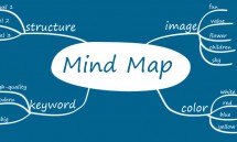 mindmap